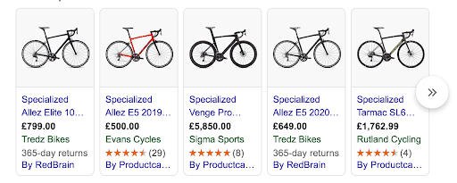 Google Shopping Product Images
