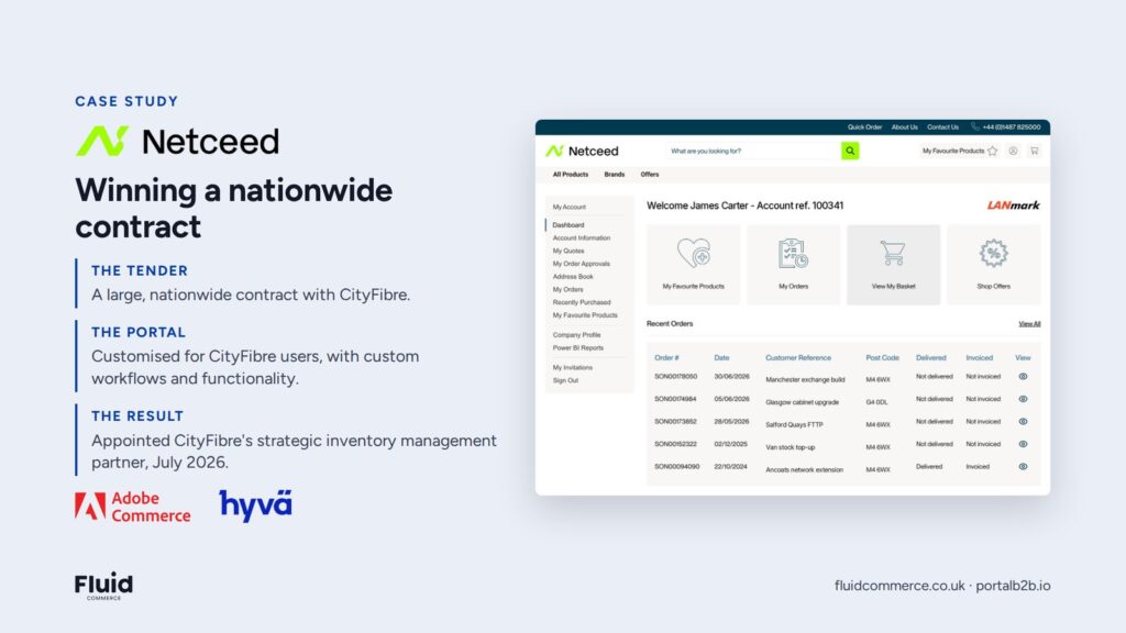 Netceed case study: the Adobe Commerce and Hyvä trade portal account dashboard used to help win the CityFibre contract
